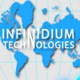 NFNDUM